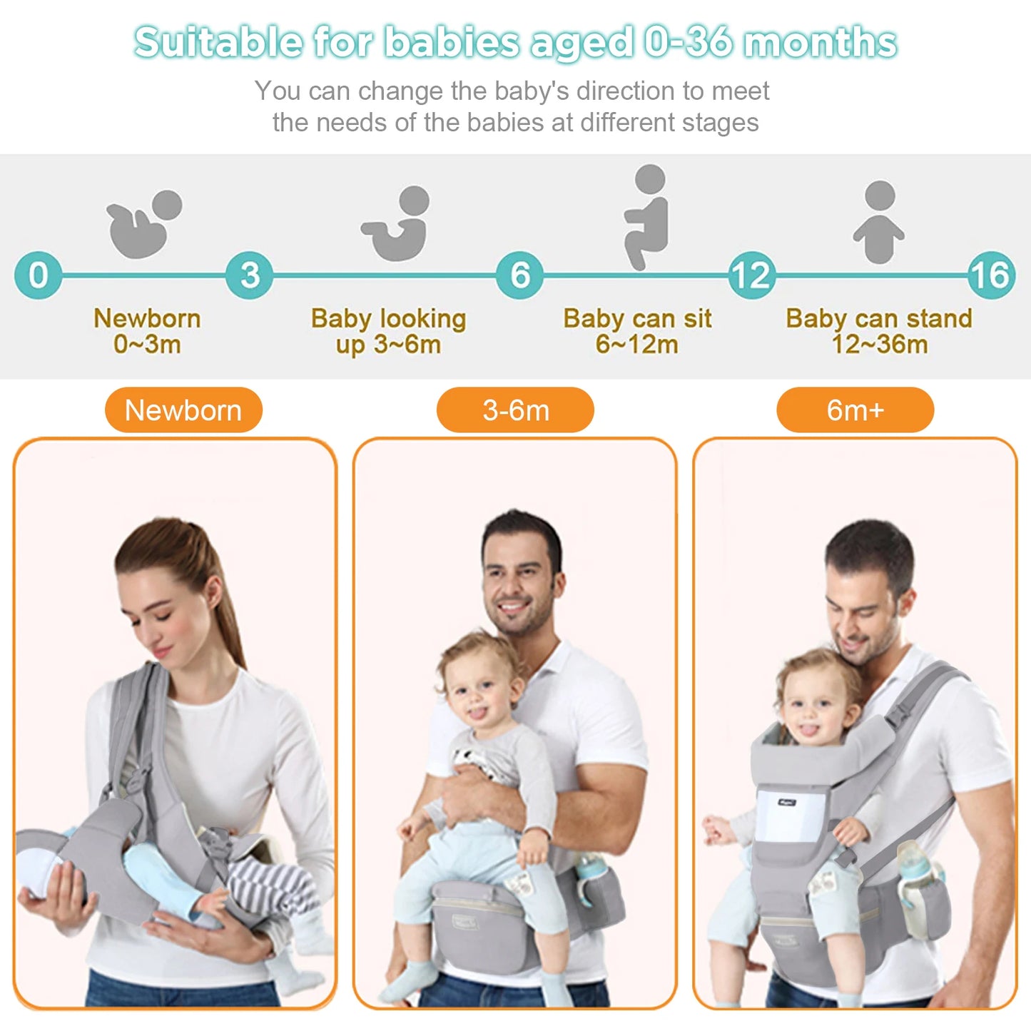Baby Carrier Ergonomic multifuntinal for newborn with bag accessories