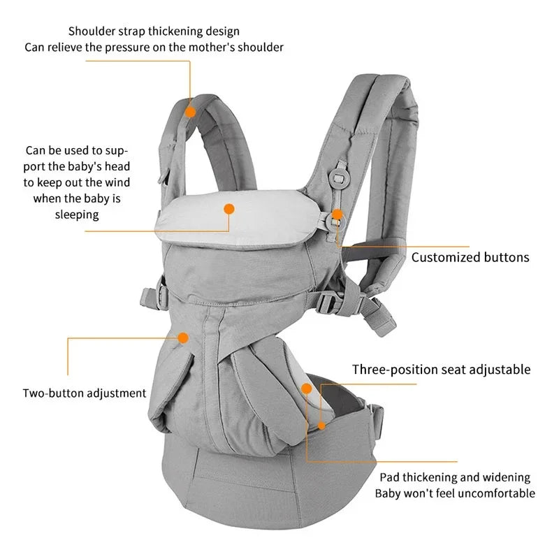 Ergonomic Baby Carrier Omni Classic (formerly Omni 360)