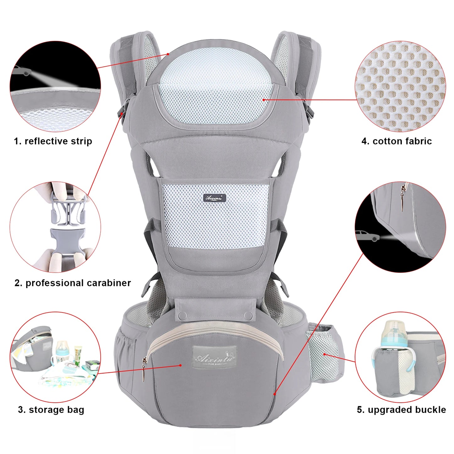 Baby Carrier Ergonomic multifuntinal for newborn with bag accessories